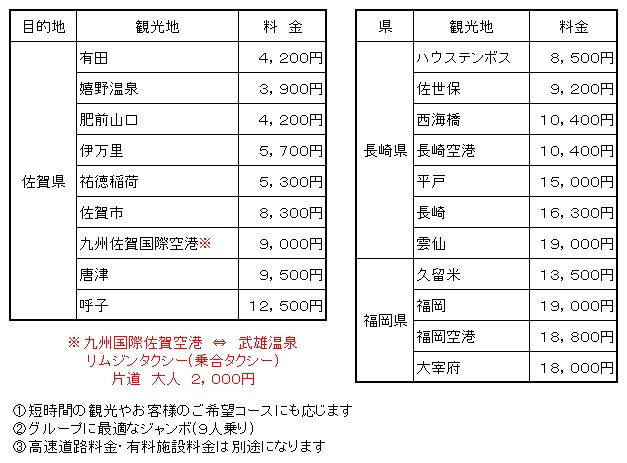 新料金表 武雄商工会議所